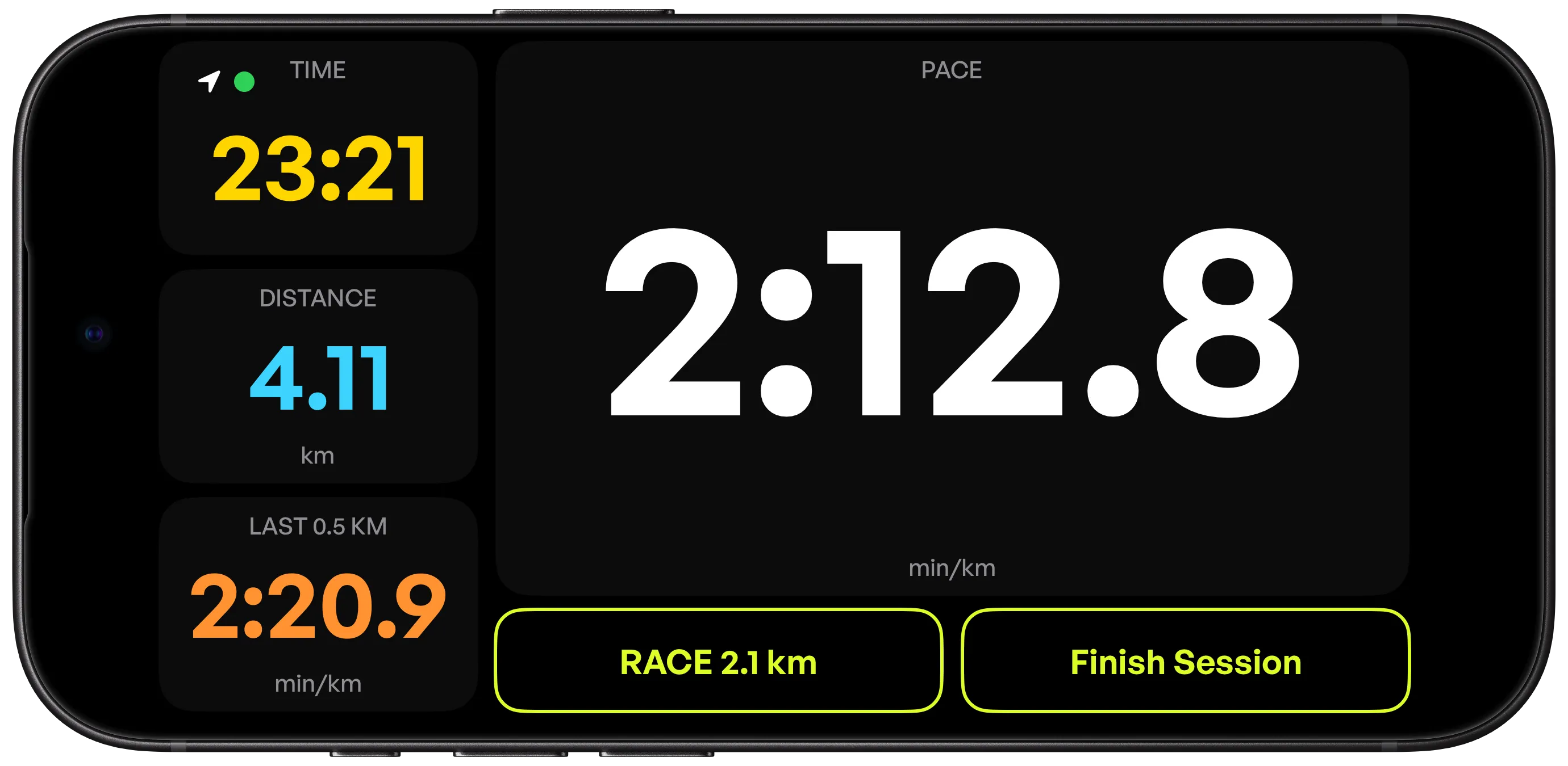 PACE IQ live training landscape screen