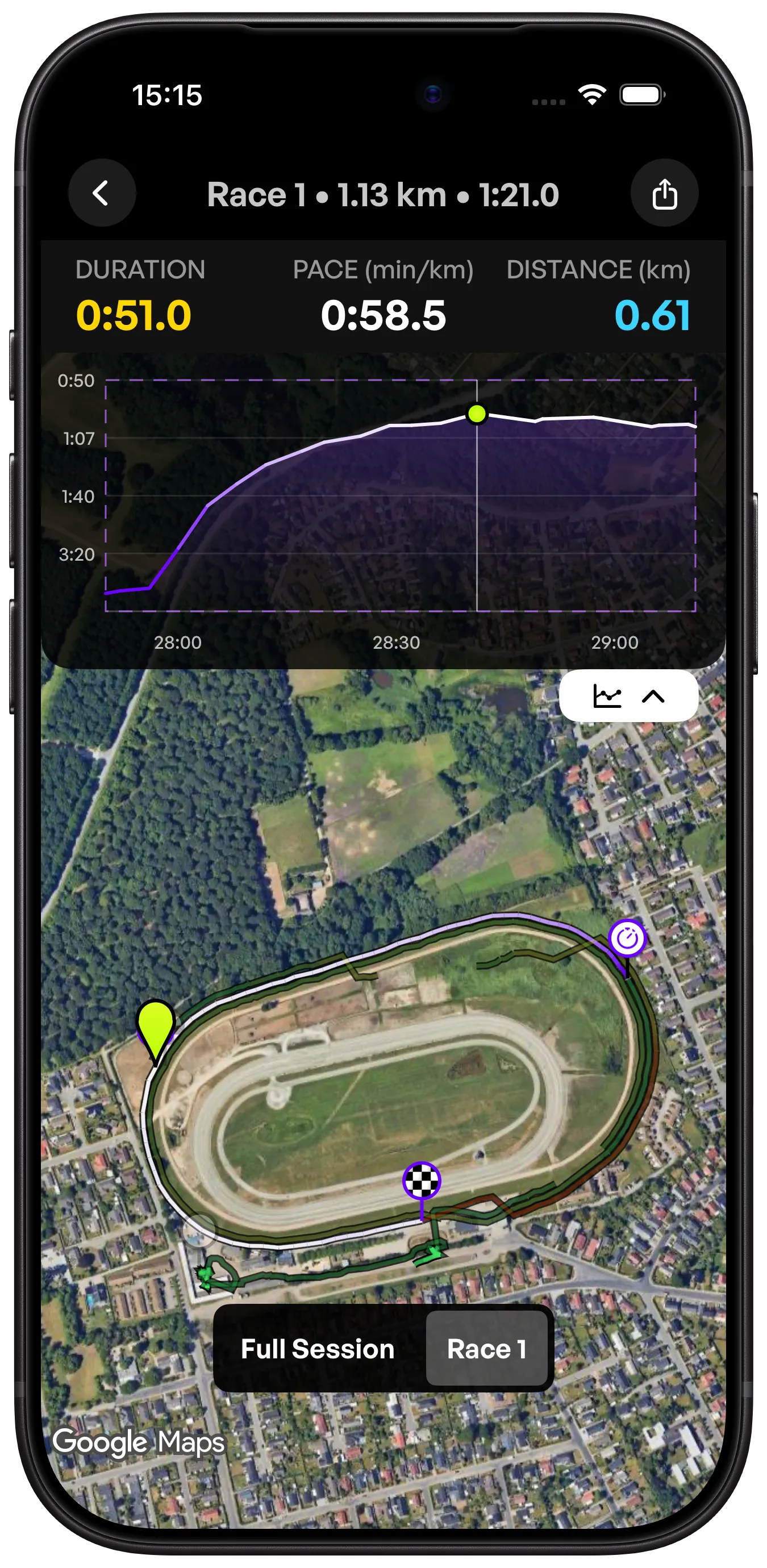 PACE IQ training map and race analysis screen